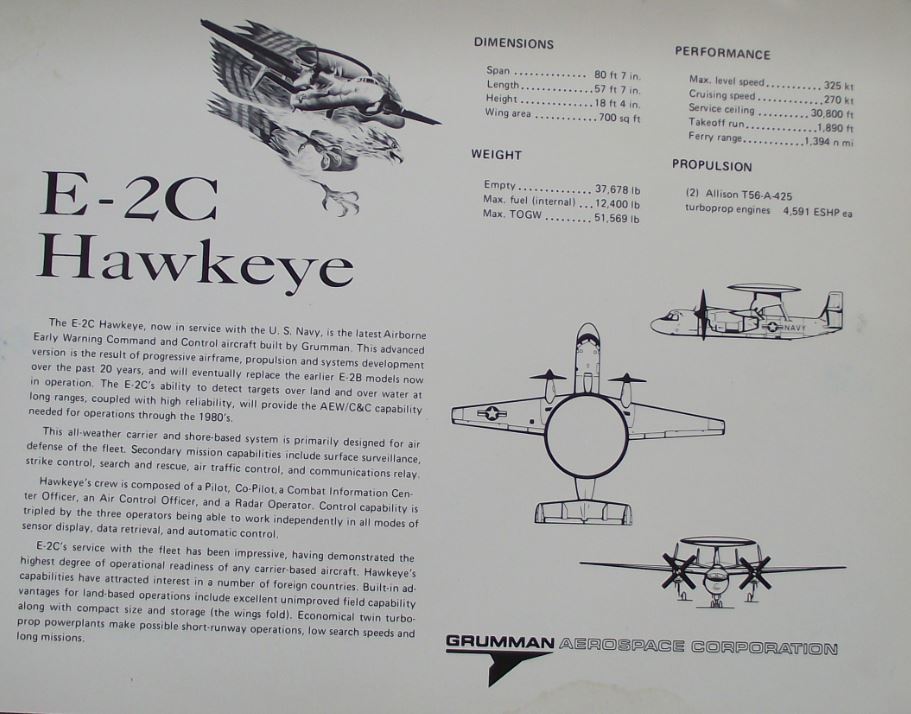1978 Grumman Aerospace E-2C Hawkeye US Navy Aircraft Photographic Print Photo - Badgecrazy