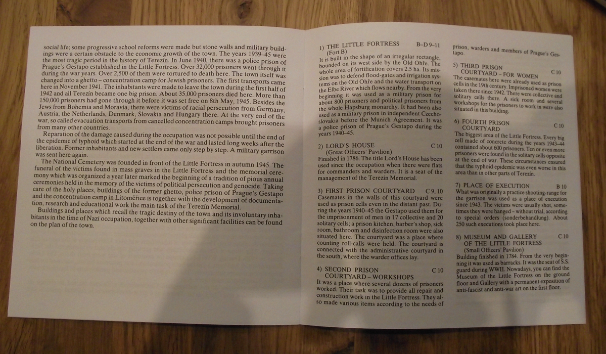 Terezin Nazi Concentration Camp Map and Guide English German Czech