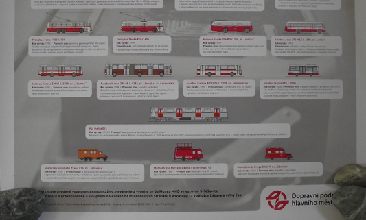 Rare Poster Prague Trolley Buses and Passenger Bus and Tram Transport New Unused