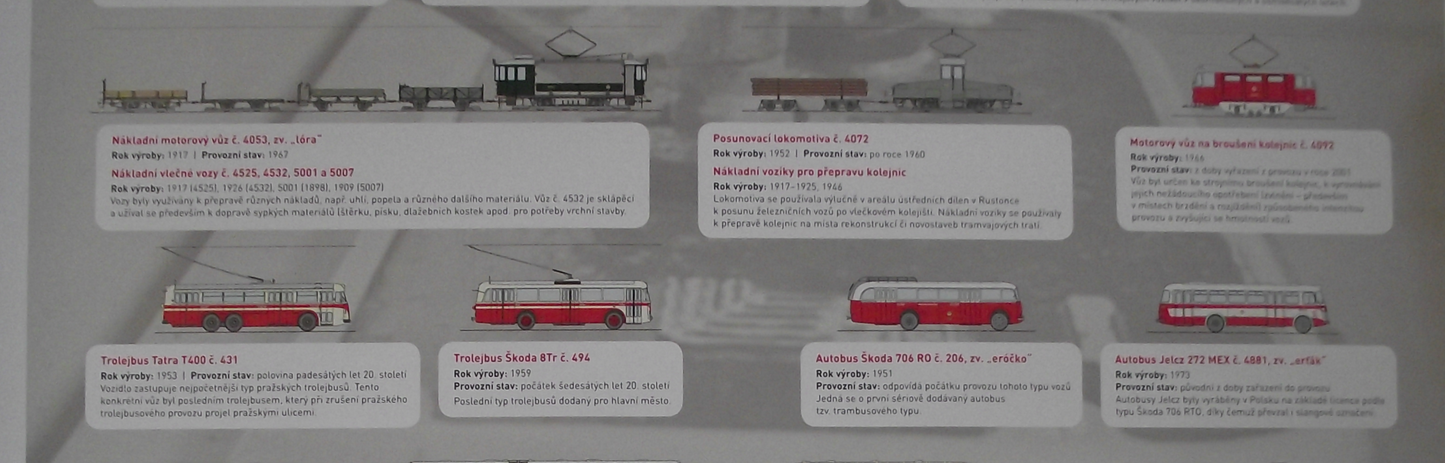 Rare Poster Prague Trolley Buses and Passenger Bus and Tram Transport New Unused