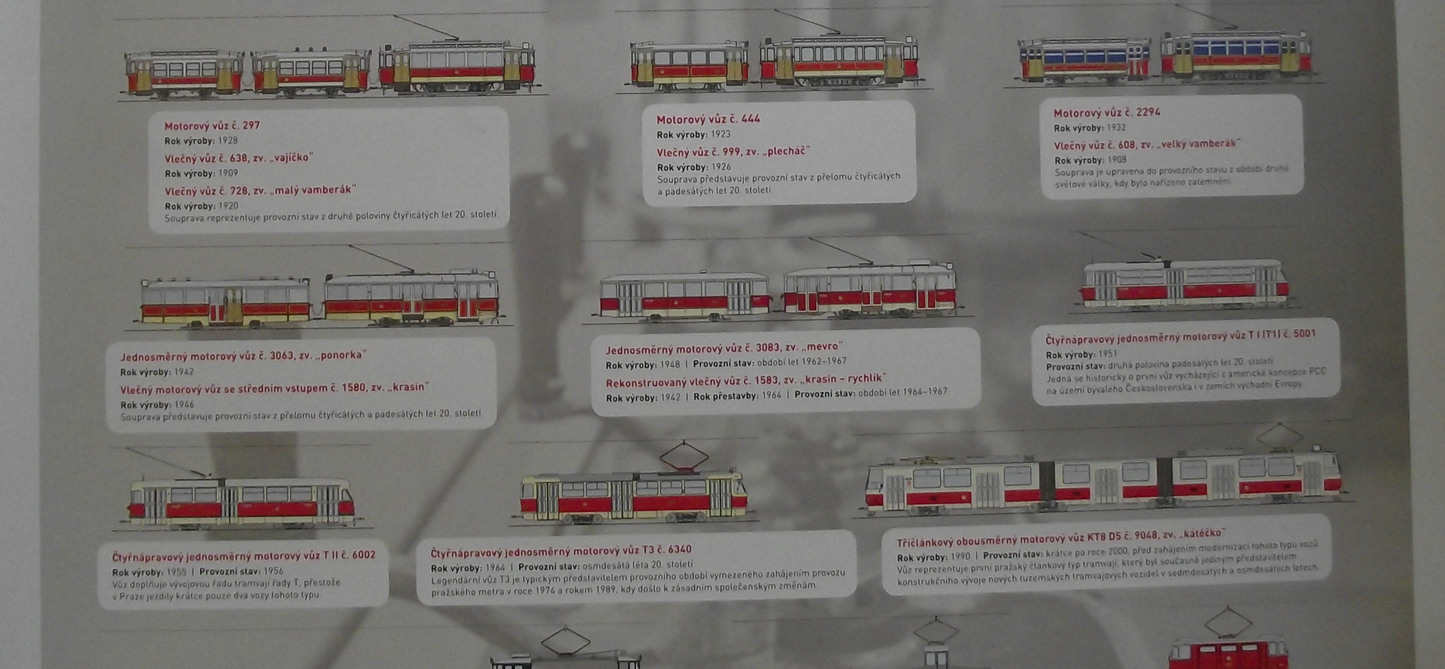 Rare Poster Prague Trolley Buses and Passenger Bus and Tram Transport New Unused