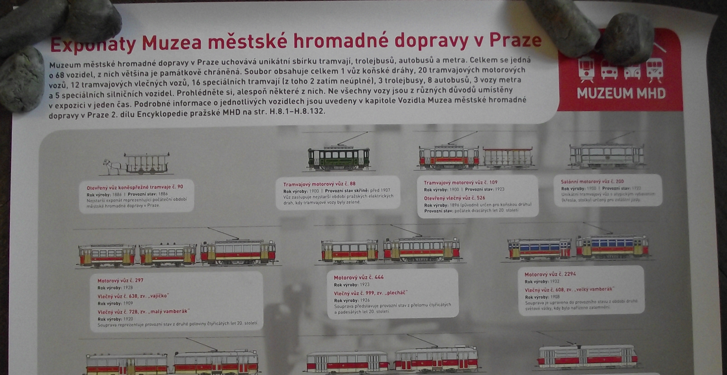 Rare Poster Prague Trolley Buses and Passenger Bus and Tram Transport New Unused