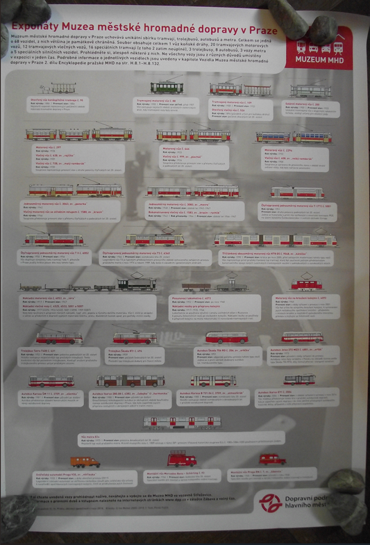 Rare Poster Prague Trolley Buses and Passenger Bus and Tram Transport New Unused