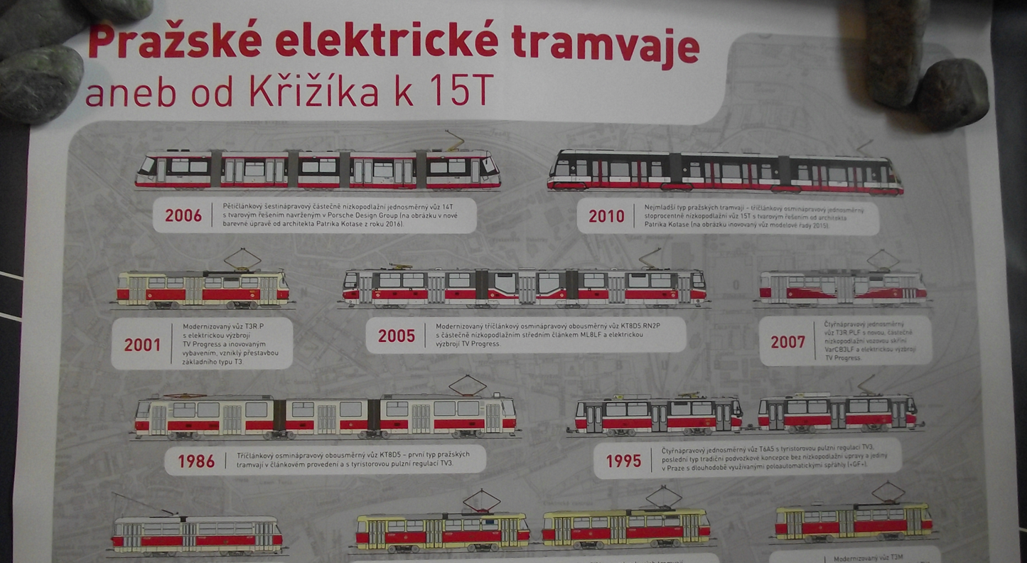 Rare Poster Prague Electric Trams throughout History 1891 - 2010 New Unused