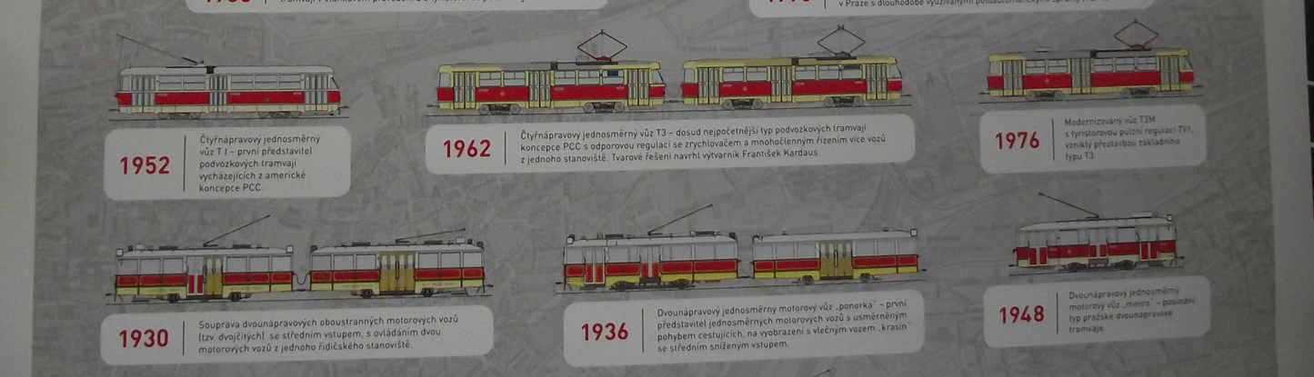 Rare Poster Prague Electric Trams throughout History 1891 - 2010 New Unused