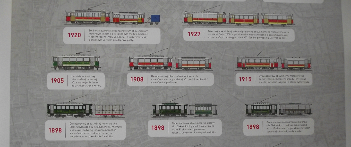 Rare Poster Prague Electric Trams throughout History 1891 - 2010 New Unused