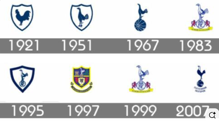 Vintage Tottenham Hotspurs Football Club THFC Cockerel Logo Pin Badge
